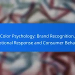 Color Psychology: Brand Recognition, Emotional Response and Consumer Behavior